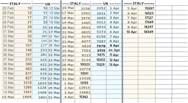 Worried About Coronavirus- thread 37