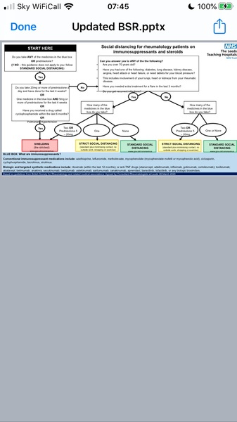 Autoimmune diseases