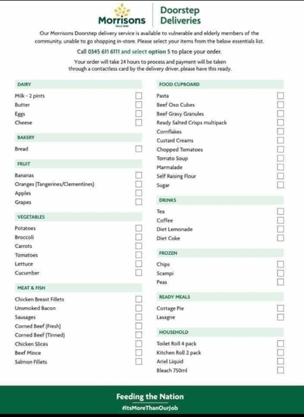 Morrisons new next day delivery scheme