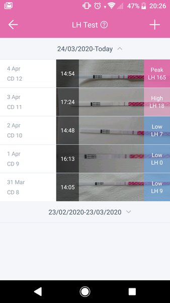 Lh line progression gets me excited!!!