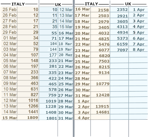 Worried About Coronavirus- thread 36