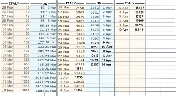 Worried About Coronavirus- thread 37