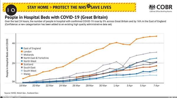 Worried About Coronavirus- thread 38