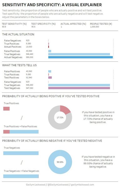 Westminstenders: No pubs till Christmas?