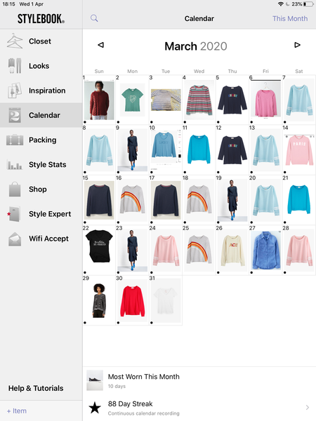 Outfit of the Day Thread... Shopping our wardrobes (as if we have a choice!)