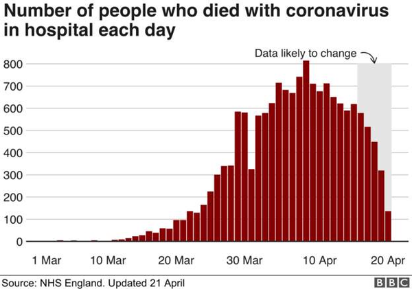 Daily numbers, graphs, analysis thread 6
