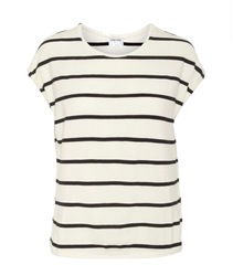 How to look expensive/polished