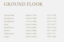 Which of these two floor plans do you prefer?