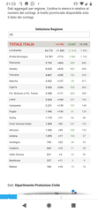 Why are cases in Italy still rising when they have been on lockdown for 3 weeks?