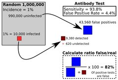 Westminstenders: No pubs till Christmas?