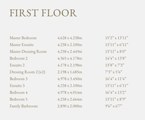 Which of these two floor plans do you prefer?