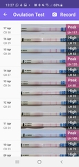 PCOS and OPK's