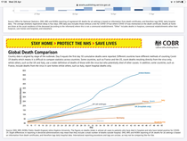 Daily numbers, graphs, analysis thread 7