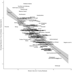 Westministenders: Lockdown continues