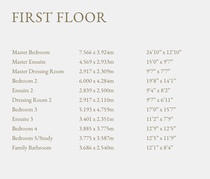 Which of these two floor plans do you prefer?