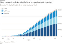 Westministenders: Peak something