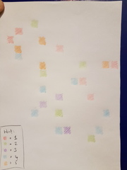 Extended Easter Egg hunt at home for pre-teens