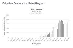 How long can we carry on like this for?