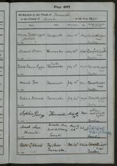 Anyone fancy solving a mystery?