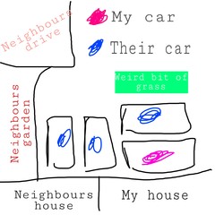 Neighbour splattering my car while washing their own