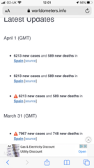 Daily numbers, graphs, analysis thread 2