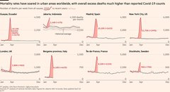 Worried About Coronavirus- thread 38