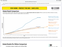 Daily numbers, graphs, analysis thread 7