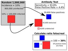 Westminstenders: No pubs till Christmas?