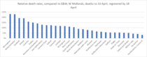 Daily numbers, graphs, analysis thread 6