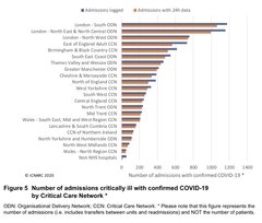 Worried About Coronavirus- thread 38