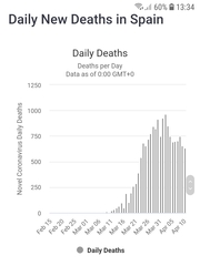 The positive mental health thread:-pt 5