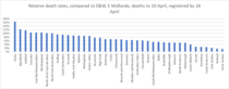 Daily numbers, graphs, analysis thread 6