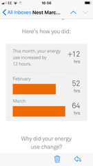Energy use statement compared with last year!!