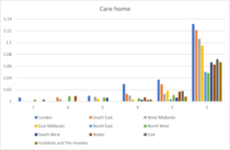 Daily numbers, graphs, analysis thread 7