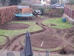 If this was your garden what would you do with it?