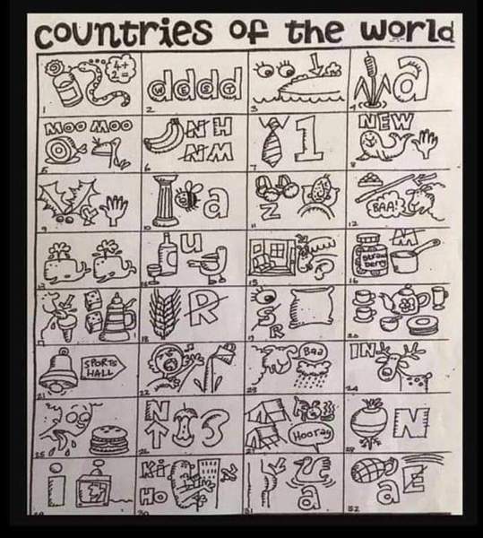 Name the countries