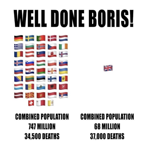 You've got really low standards if you think Boris is doing well/okay