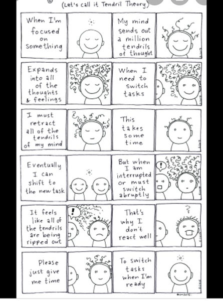 Strain on a relationship of having an ASD / ADHD child