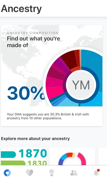 Are DNA kits to test ethnicity mostly  accurate or a rip off!