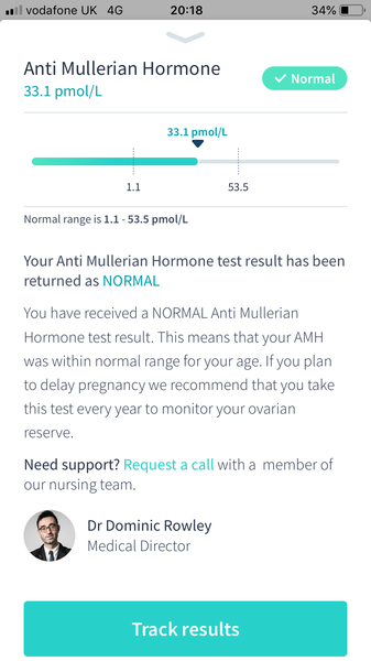 6 months TTC