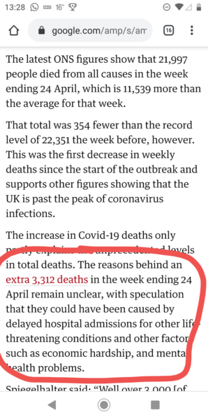 To think easing lockdown on Monday is allowing a second peak to happen?