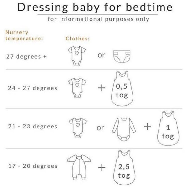 Baby's wardrobe