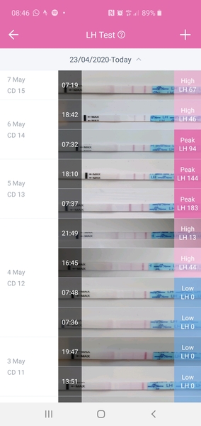 Any buddies trying SMEP for the first time this cycle?