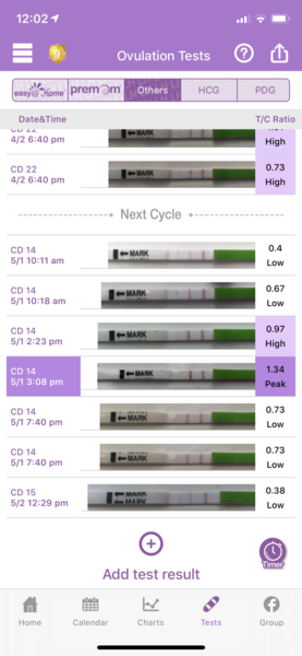 Anyone want to join me...2dpo