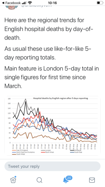 Does anyone else think things are going to be worse than most people realise?