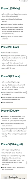 Ireland plans for Phased re-opening