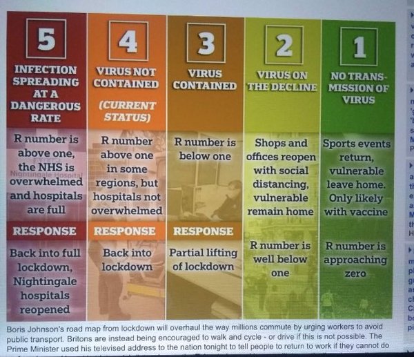 Westministenders: The Truth Isn't A Made Up Concept