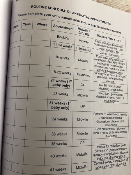 Chelsea & Westminster Hospital Maternity Experience
