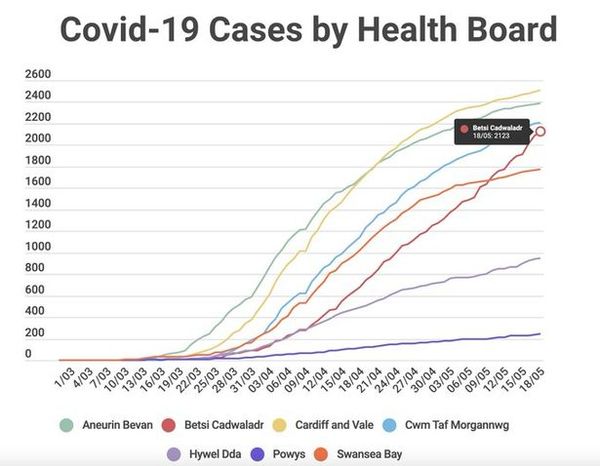 Should we keep track of coronavirus hotspots, so we know where to avoid?