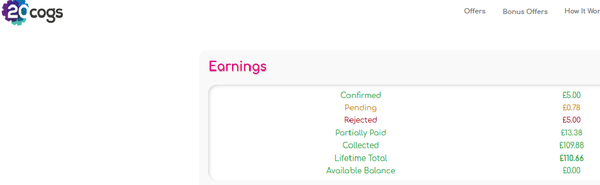 May earn £10 a day thread